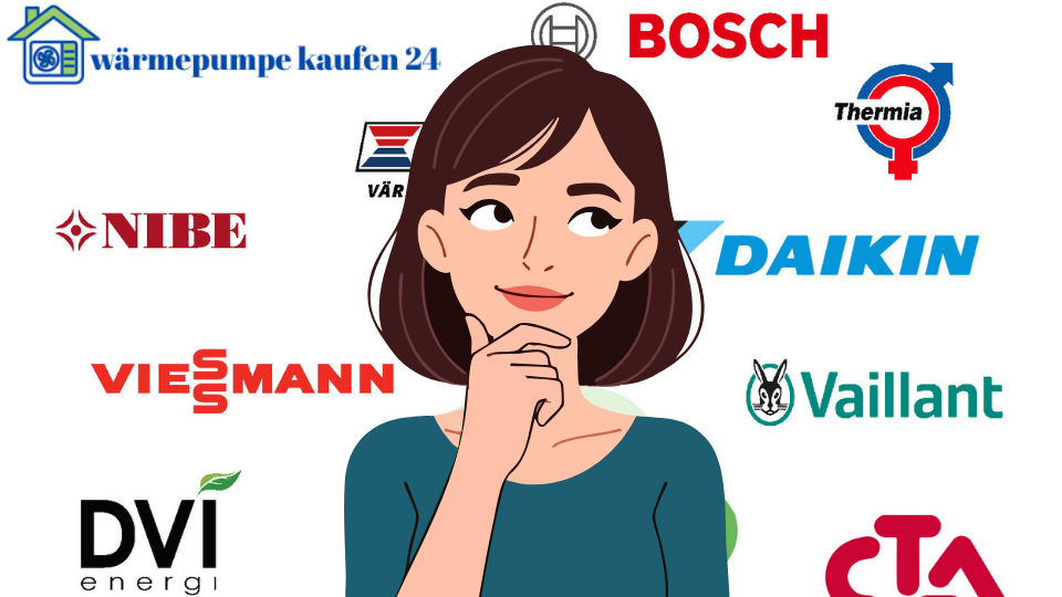 Wie funktioniert eine Wärmepumpe?