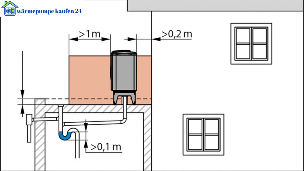 bosch compress 5800i aw installationsanleitung